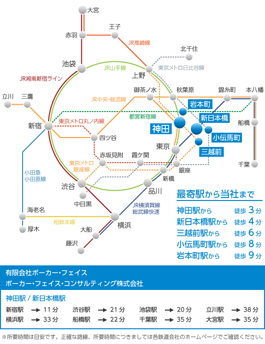 路線図