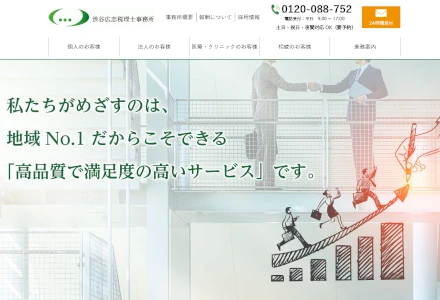 渋谷広志税理士事務所・行政書士渋谷事務所